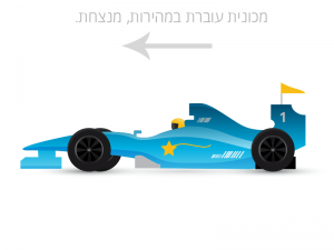 8.2